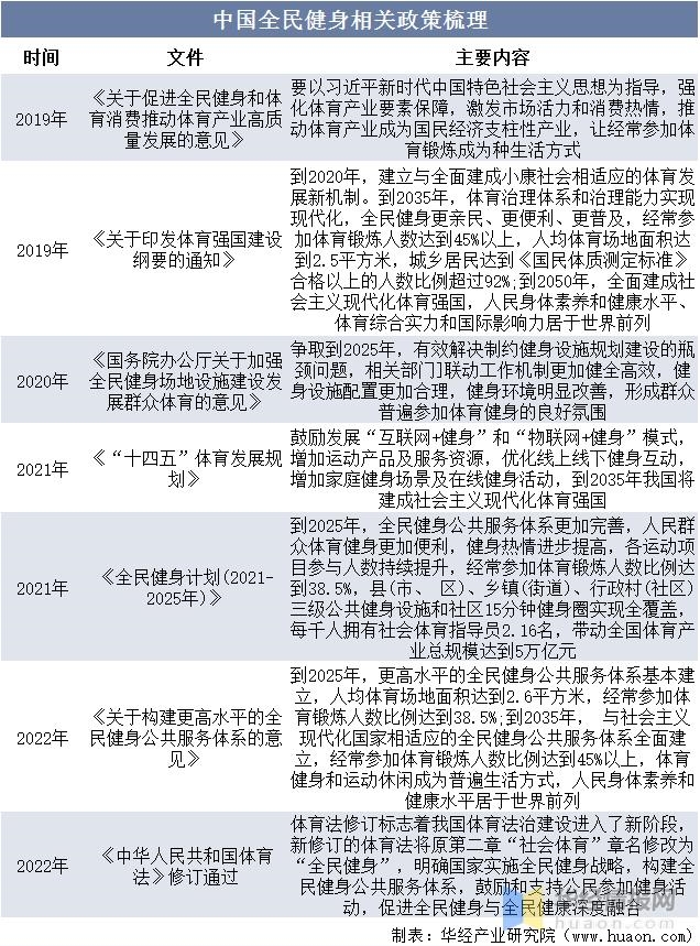 华为与中国移动联合推出家庭云XR运动健身应用「魔力健身球」-93913.COM-XR信息与产业服务